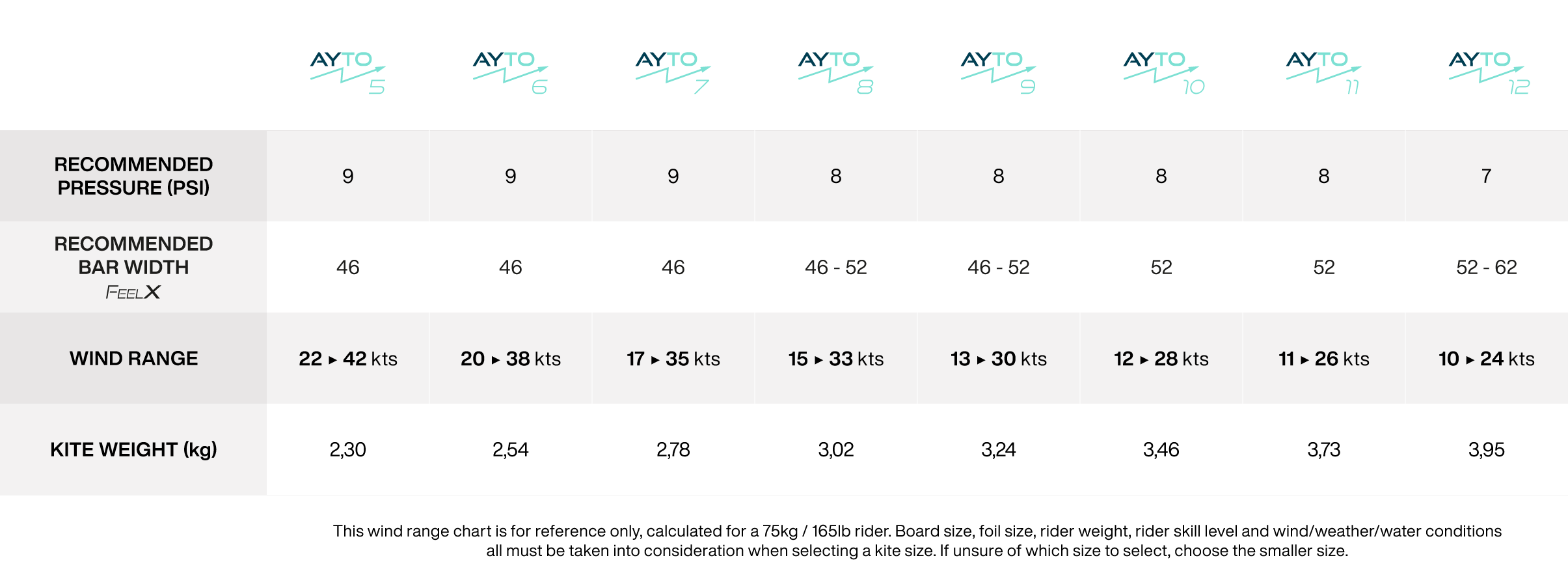 Wind chart kite GONG Ayto